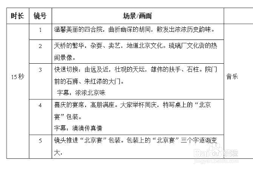 宣传片制作—制作震撼宣传片的傻瓜软件Focusky