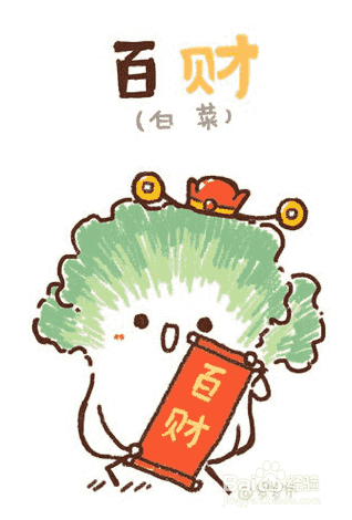 白菜表情素材