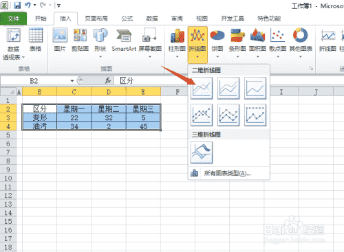 怎样制作EXCEL图表？