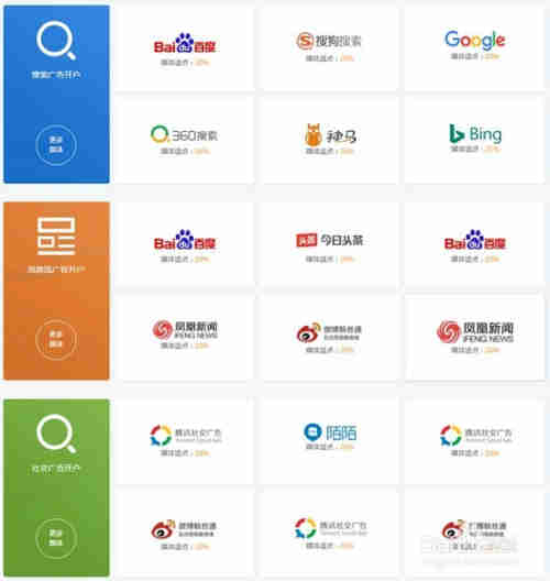 广告无忧投放广告的三大步骤讲解