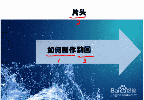 如何设计片头动画