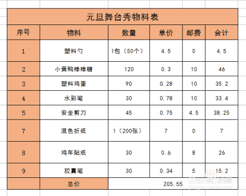 儿童乐园活动如何执行？