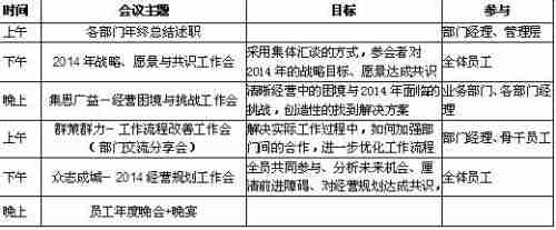 触手直播怎样直播游戏？