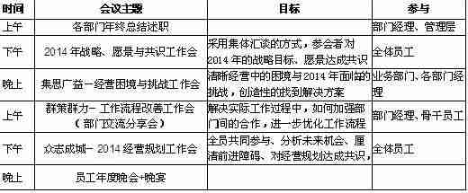 触手直播怎样直播游戏？