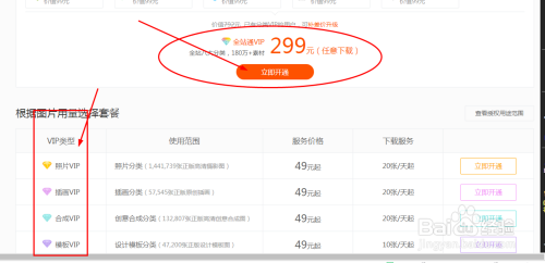 攝圖網(wǎng)怎么獲得vip